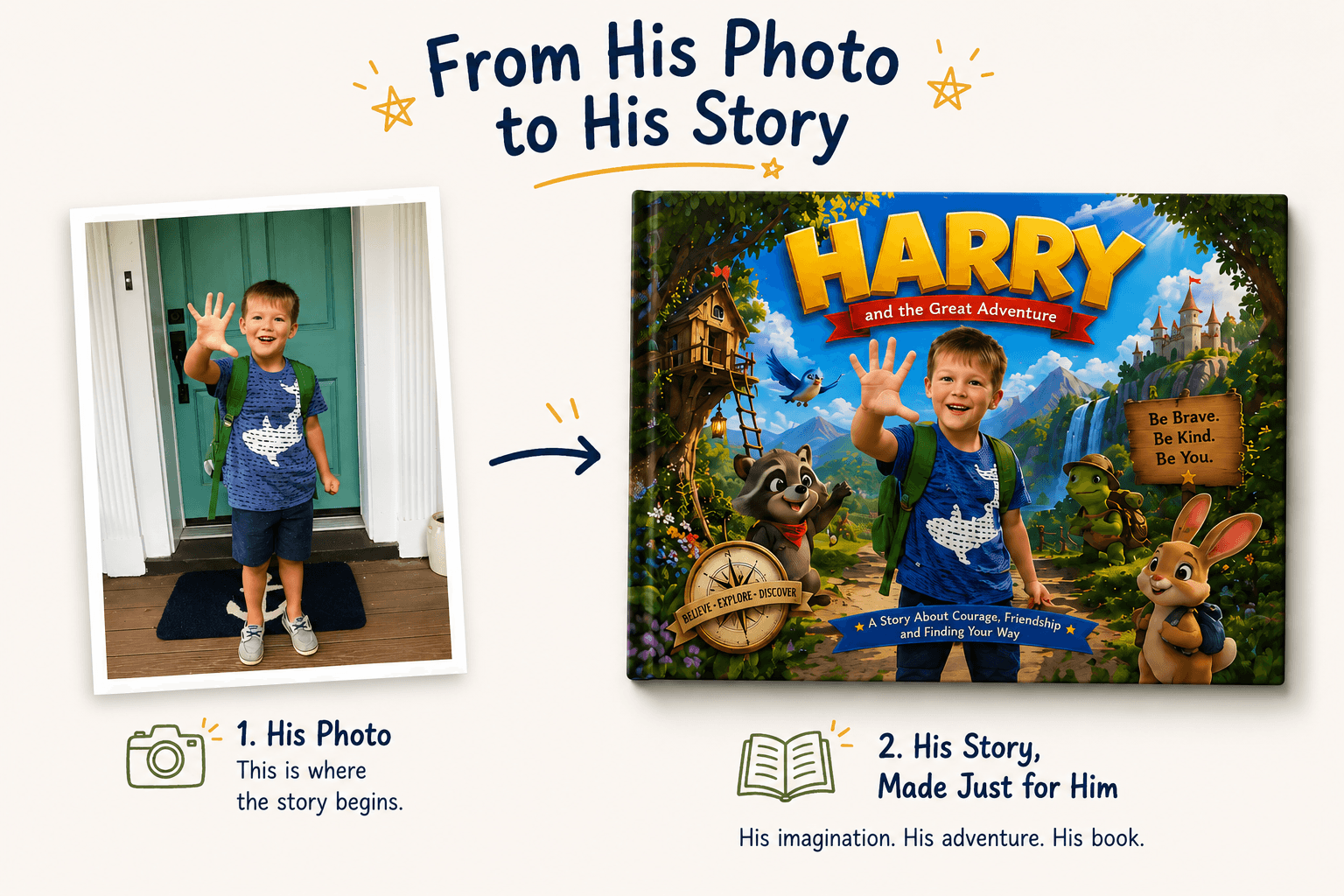 The Great Adventure Photo to story